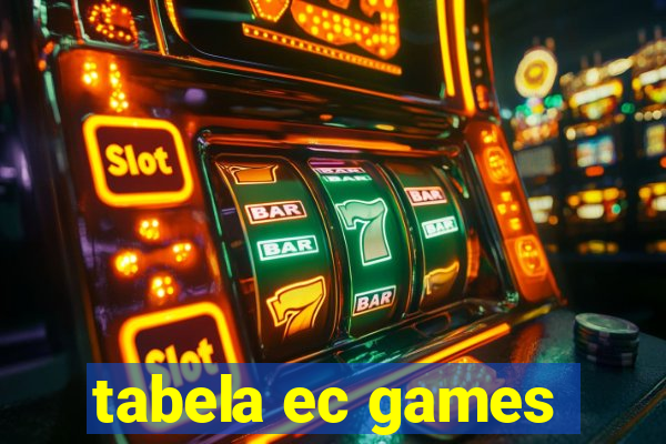 tabela ec games